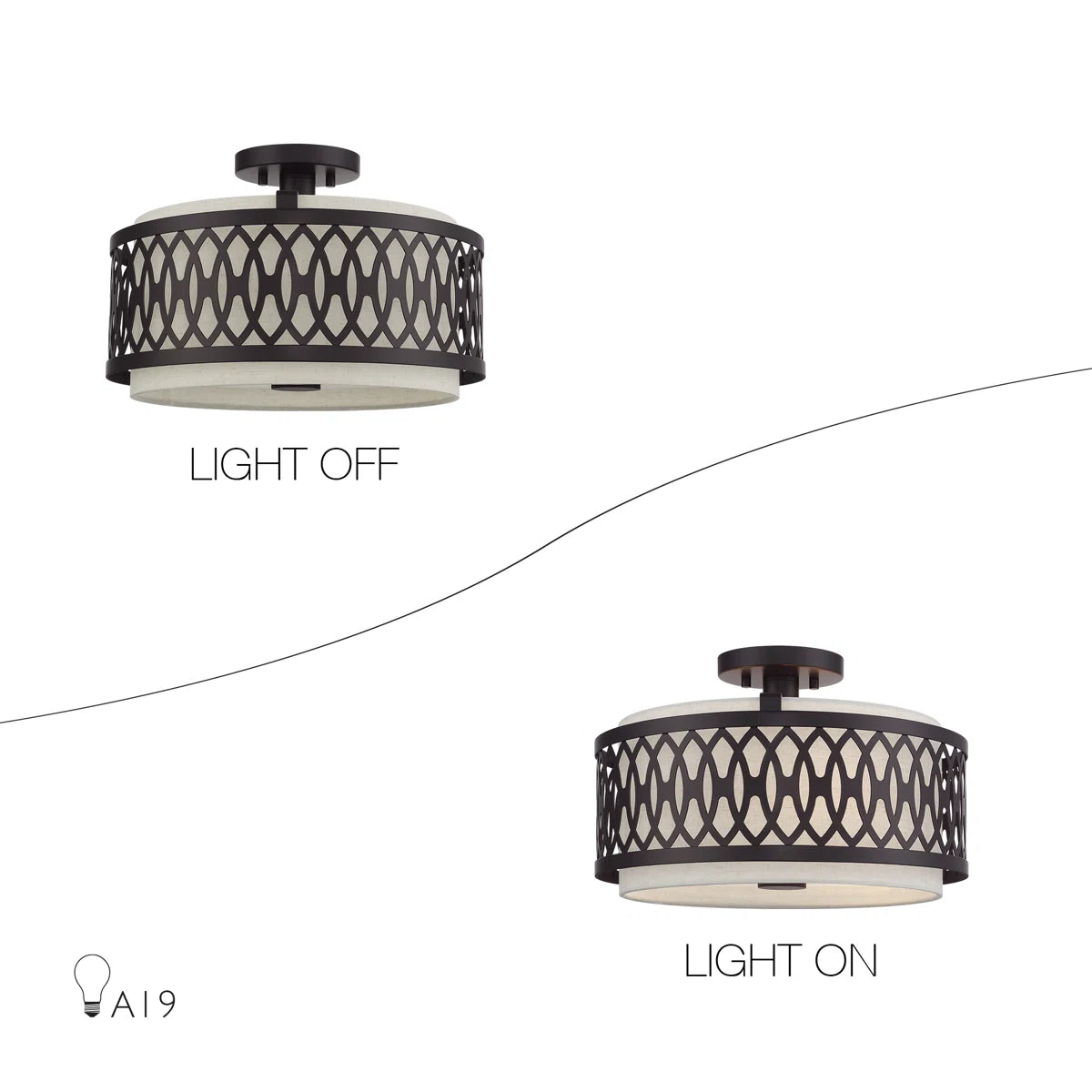 Harmony Drum Ceilng Light