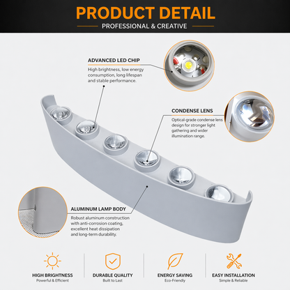 Axis Glow Wall Light