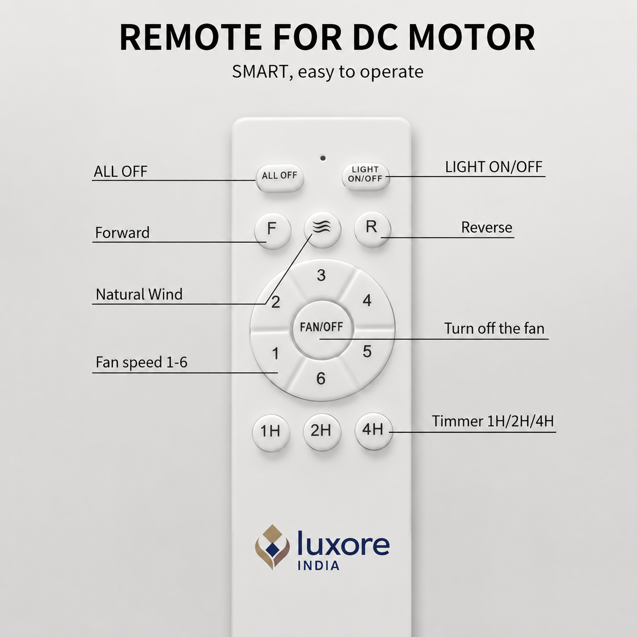 Floréa Luxe Chandelier Fan With Remote