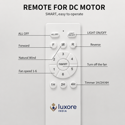Floréa Luxe Chandelier Fan With Remote