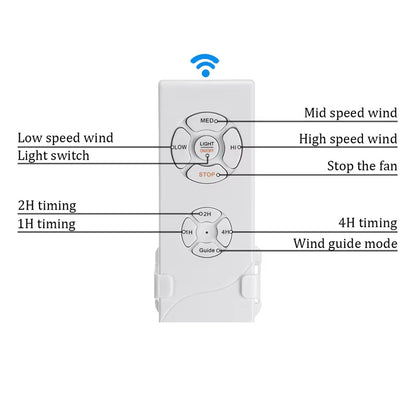 Crowné Élite Chandelier Fan